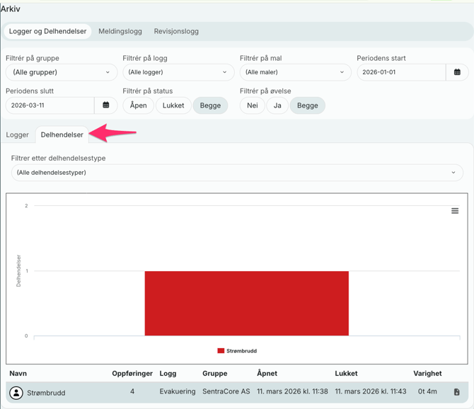 Evakuering-Mar-11-2026-10-53-11-4729-AM